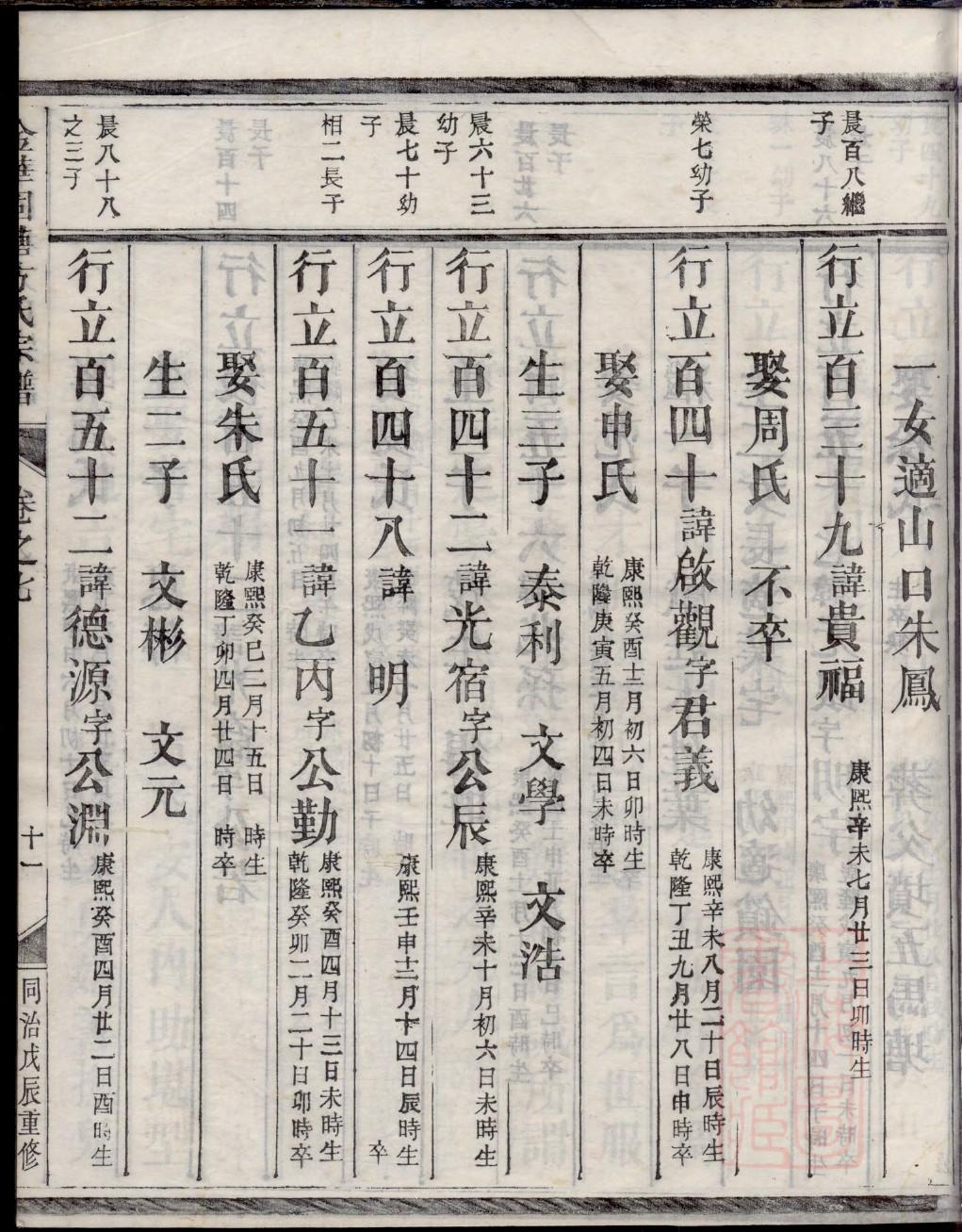 甲姓历史名人有哪些