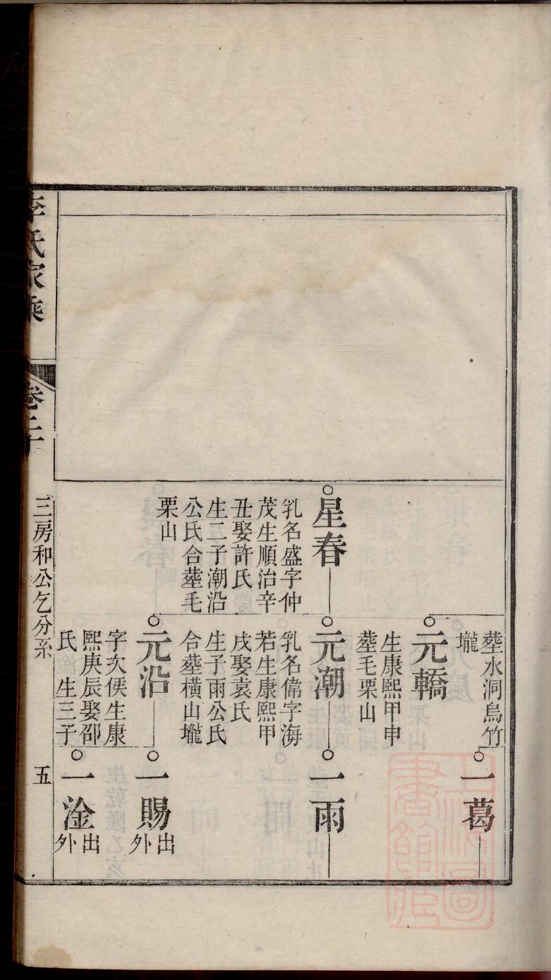付家宗祠的家谱