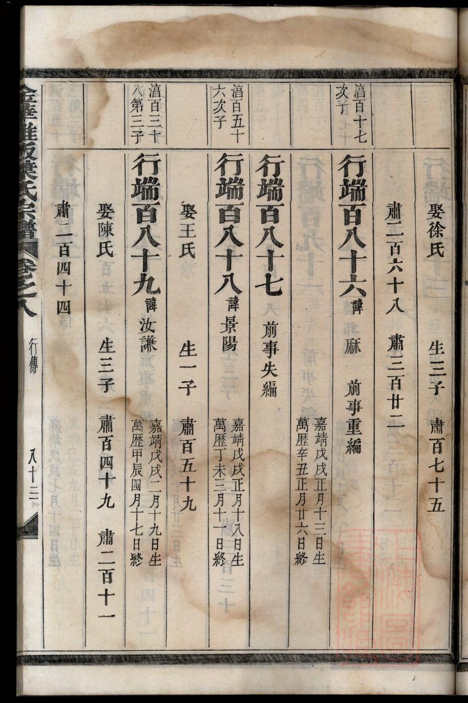 梁姓免费查自己家谱