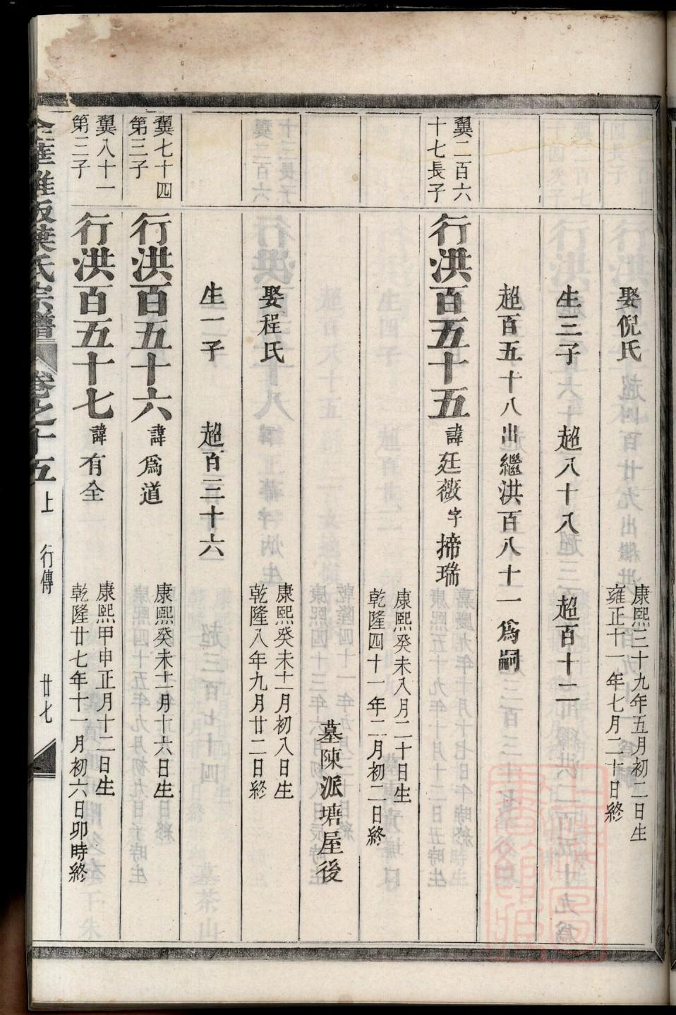 卜姓家谱家国珍光