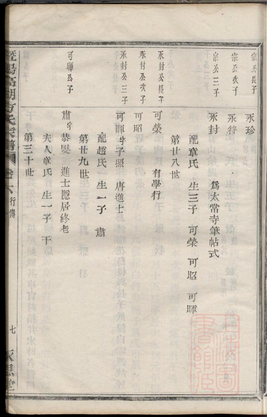 冀氏族谱序言范文