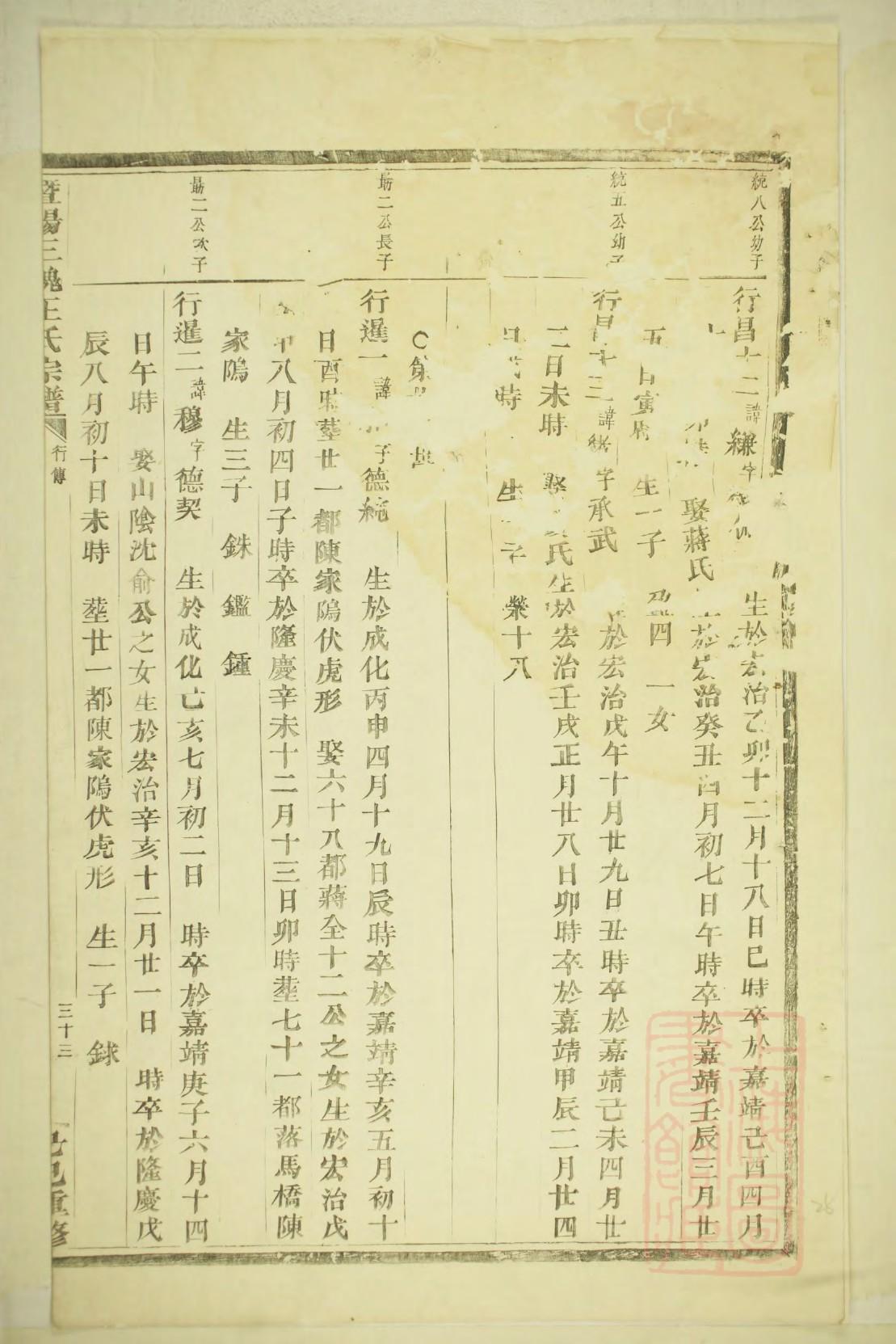 岳家家谱的排序