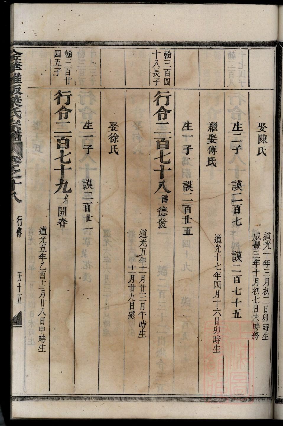 王姓族谱字辈排序四川