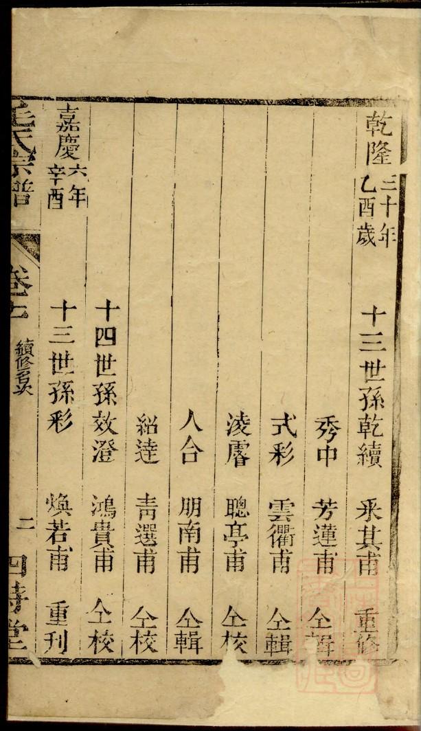 雷家沟雷氏宗祠