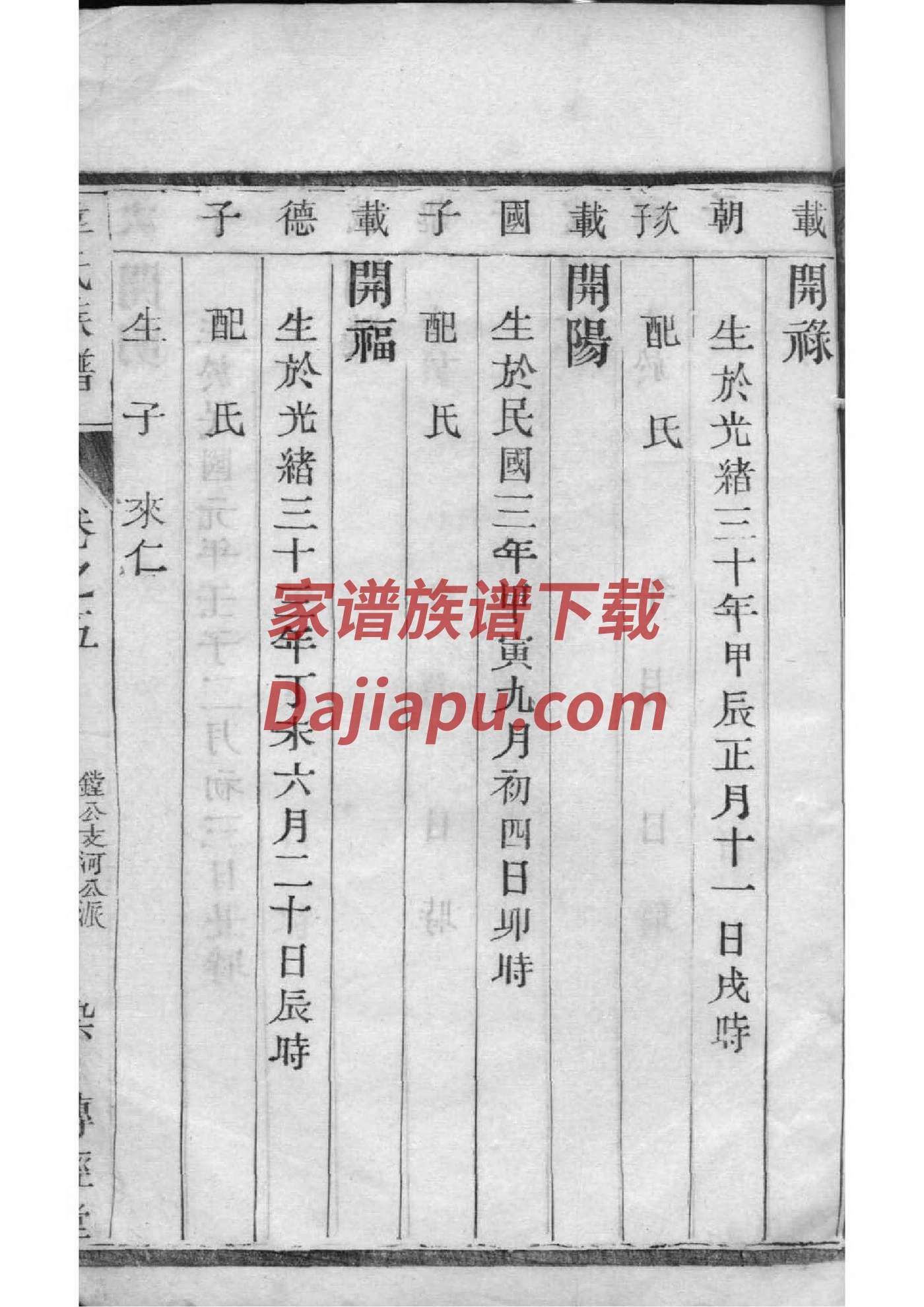 云南富源后所王氏家谱