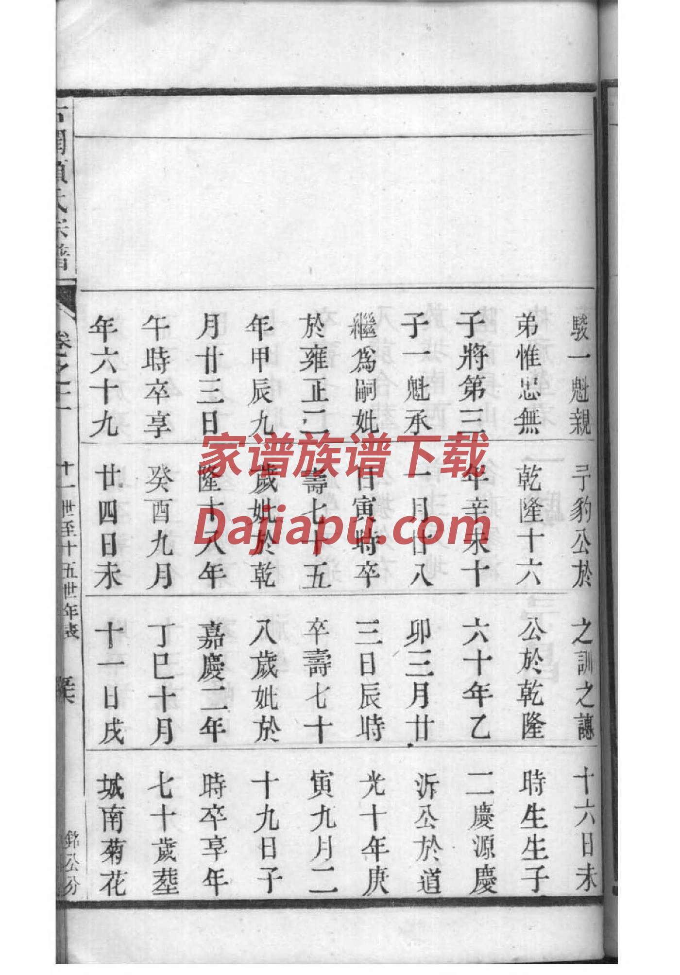 孙姓全国有多少人