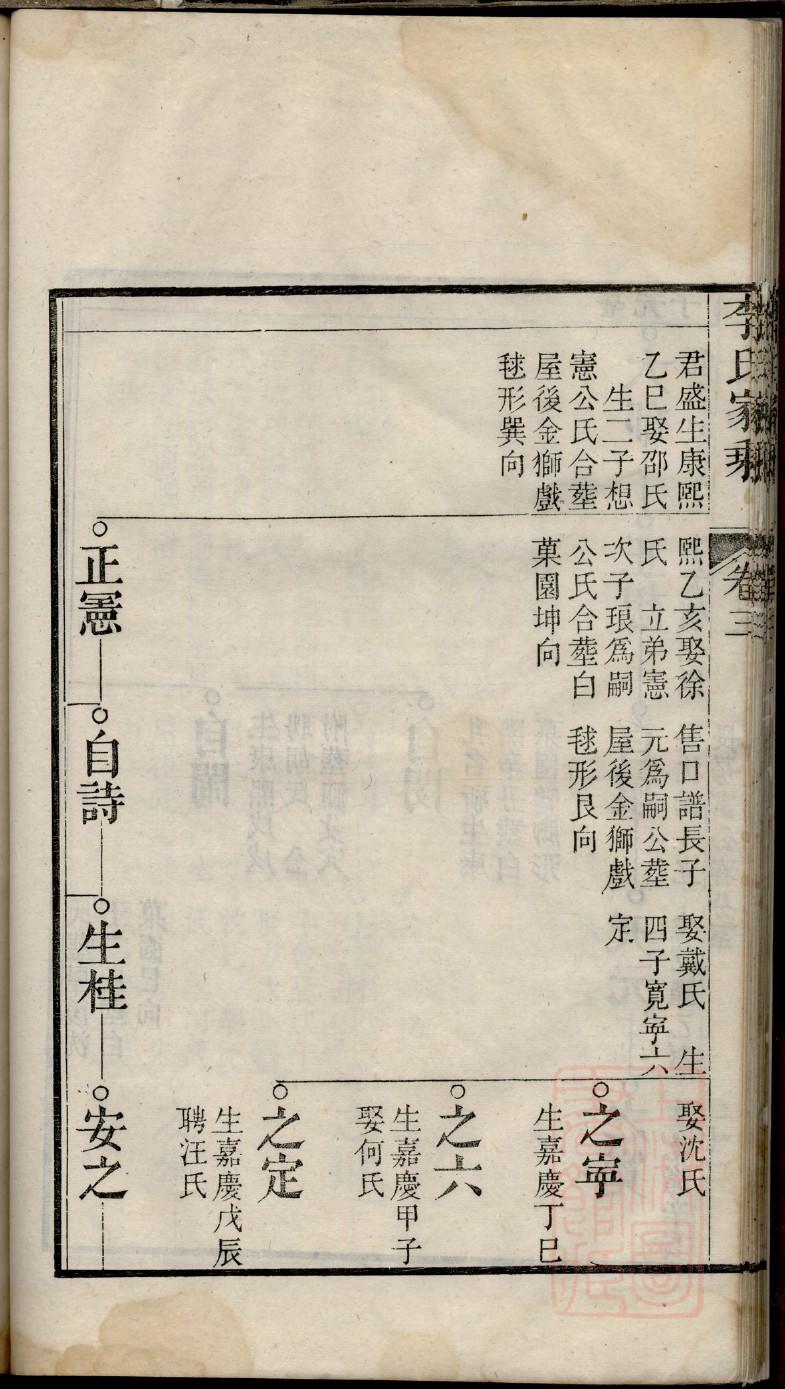 毓姓族谱字辈大全