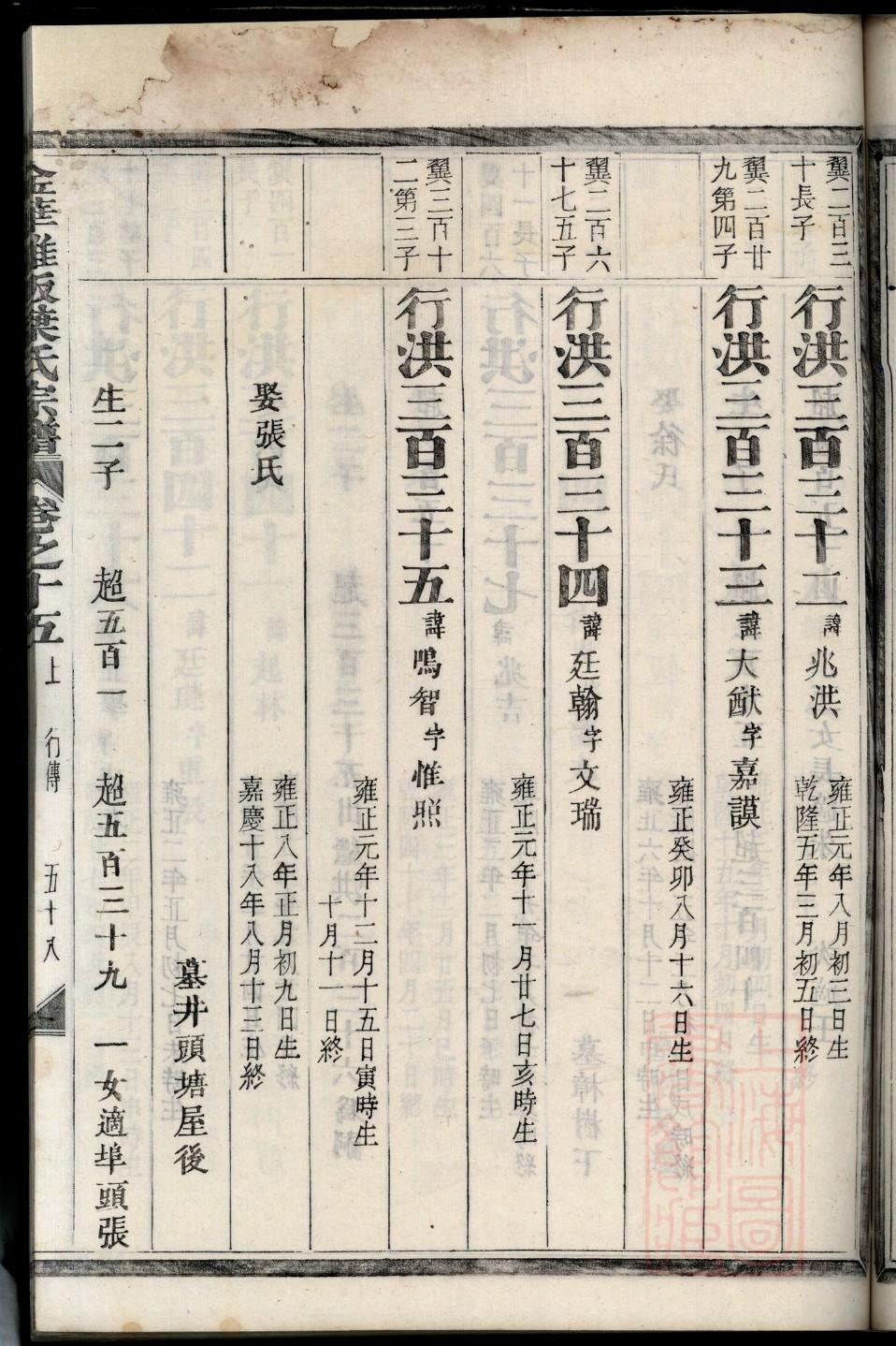 黄姓家谱字辈排列
