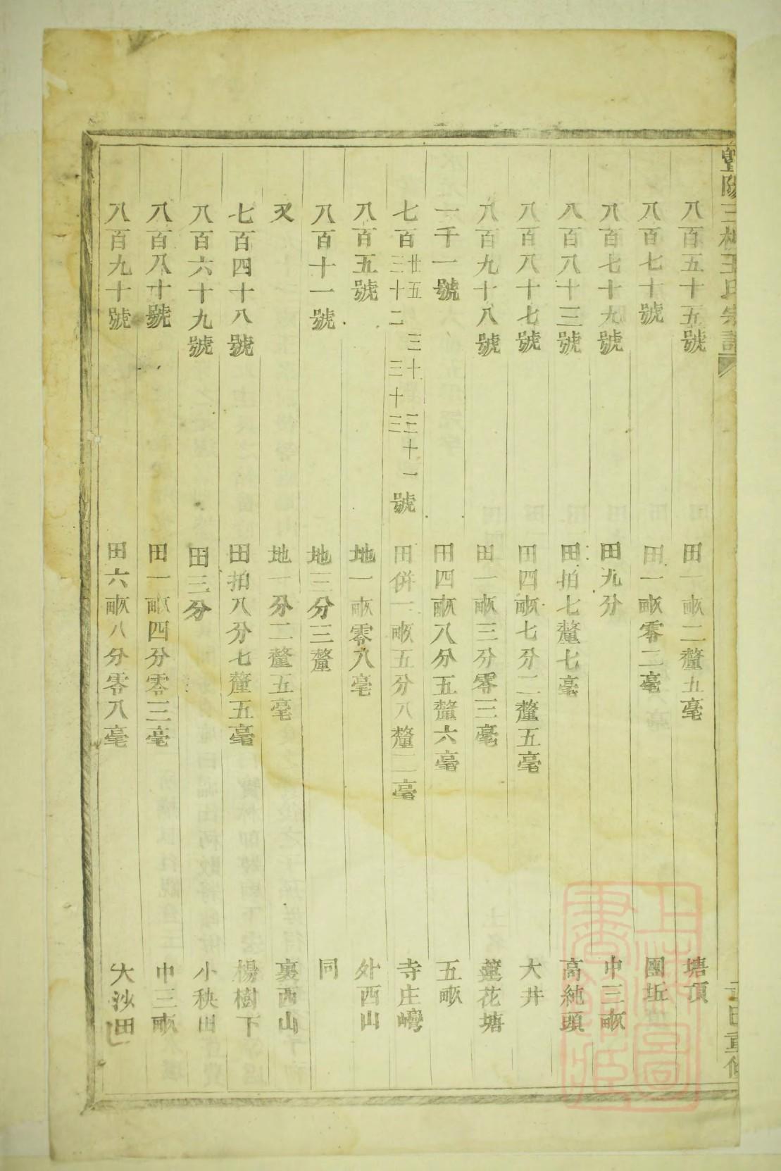 宓氏家谱族谱数据库