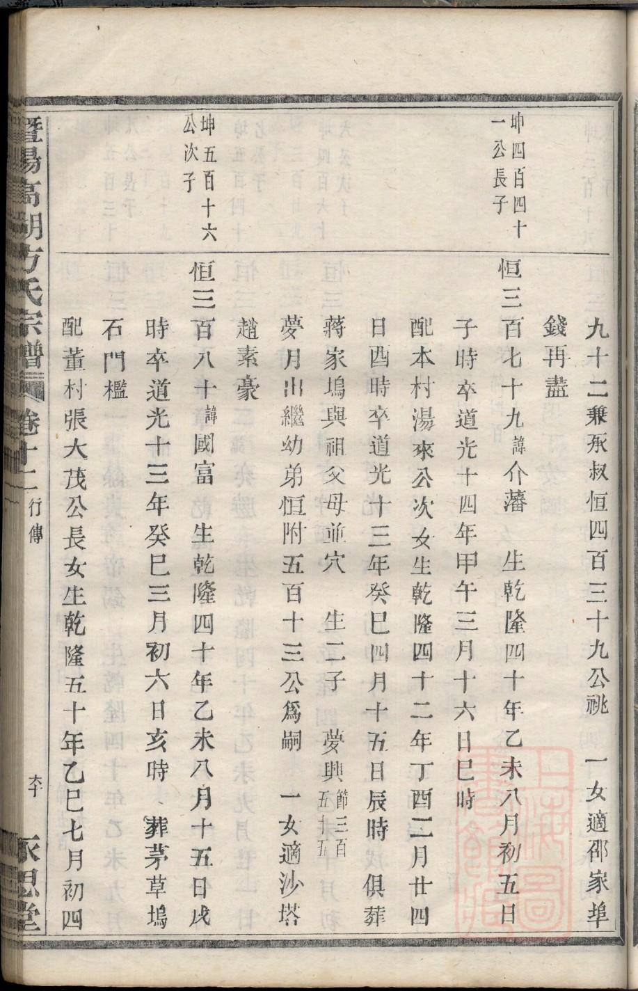 贯氏的起源