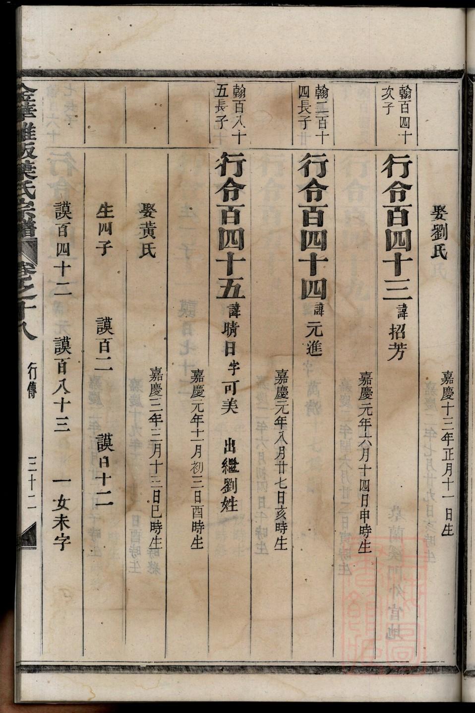 段干氏字辈介绍