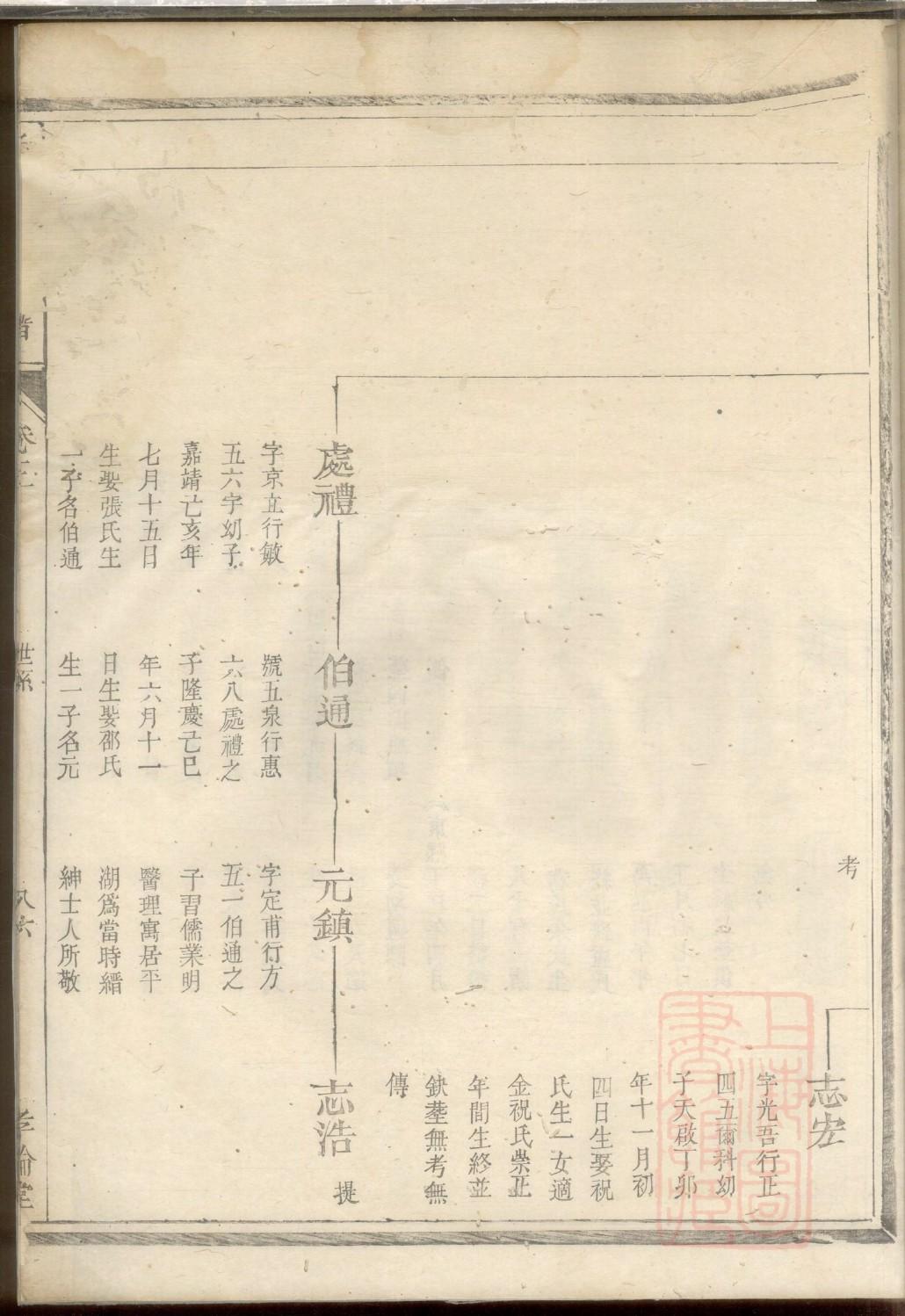 河北枣强县孙氏家谱