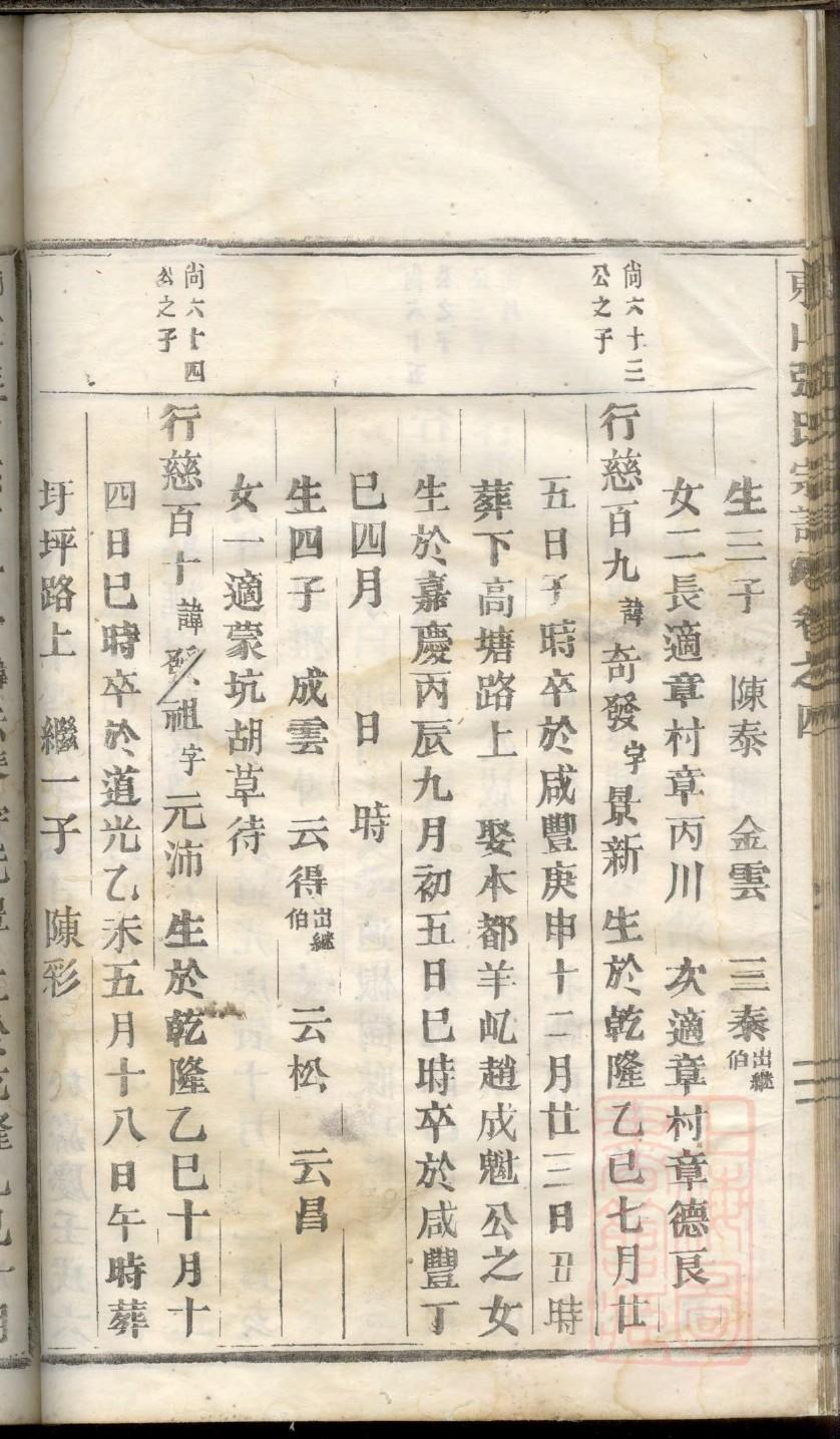 平和大坪黄氏家谱