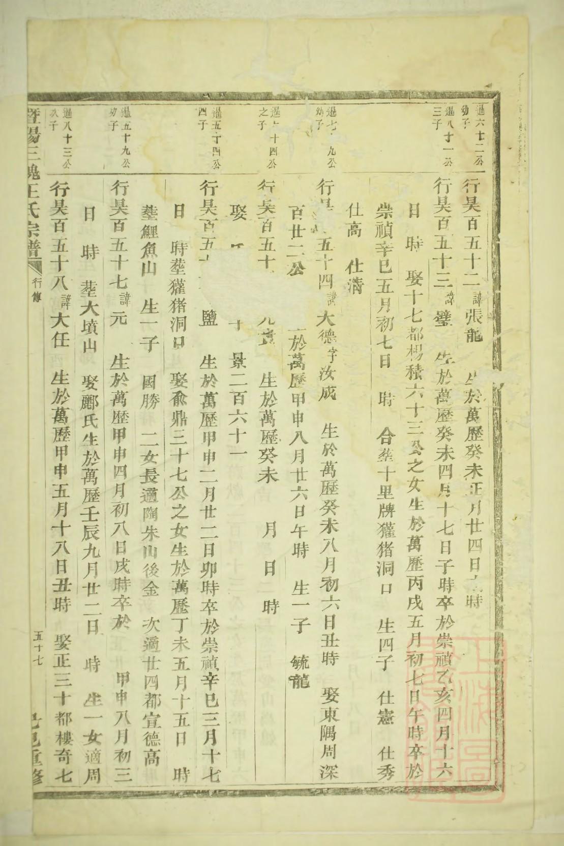 家族谱树状图