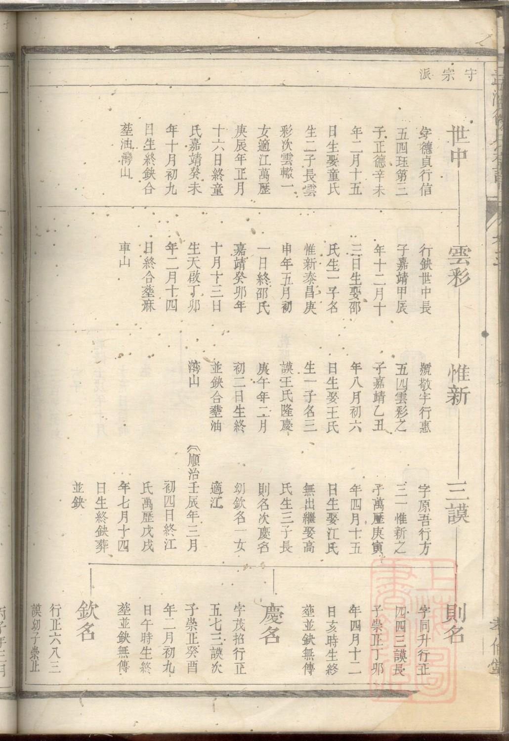 查氏族谱电子版下载阅读