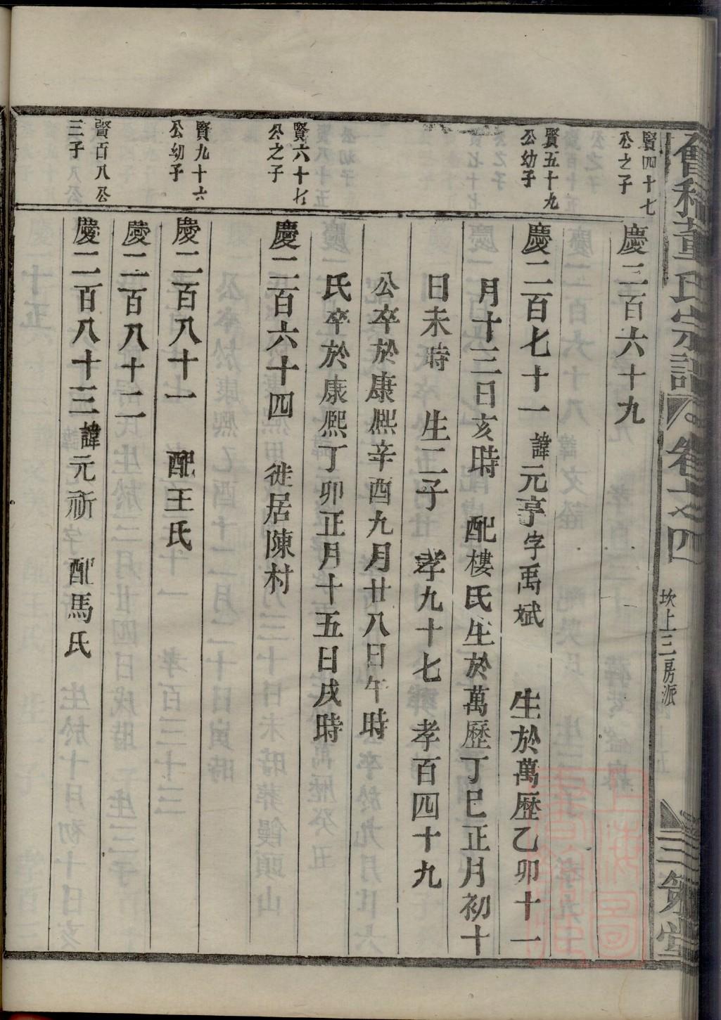 水氏免费查家谱族谱