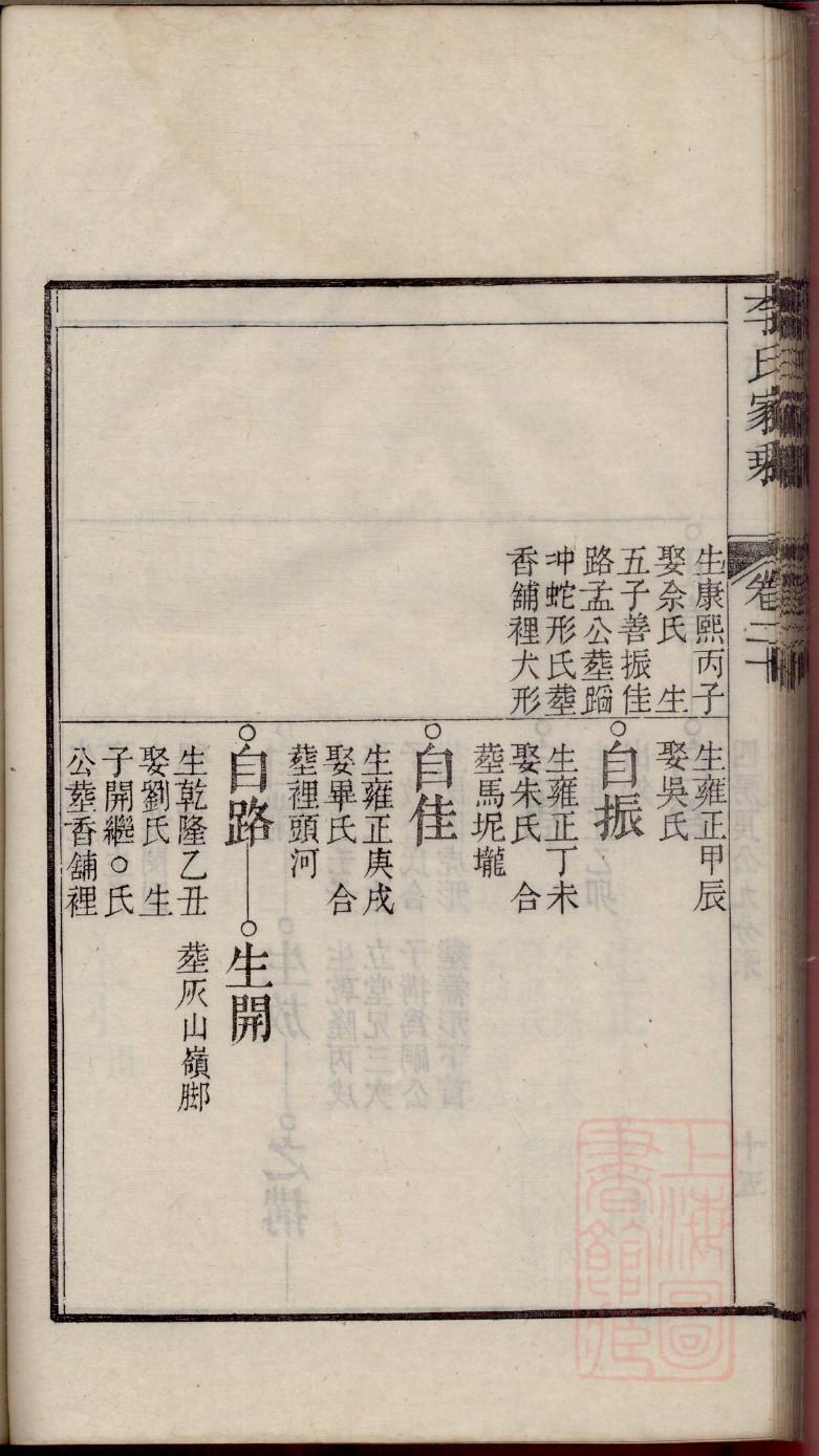 房氏家谱房台子