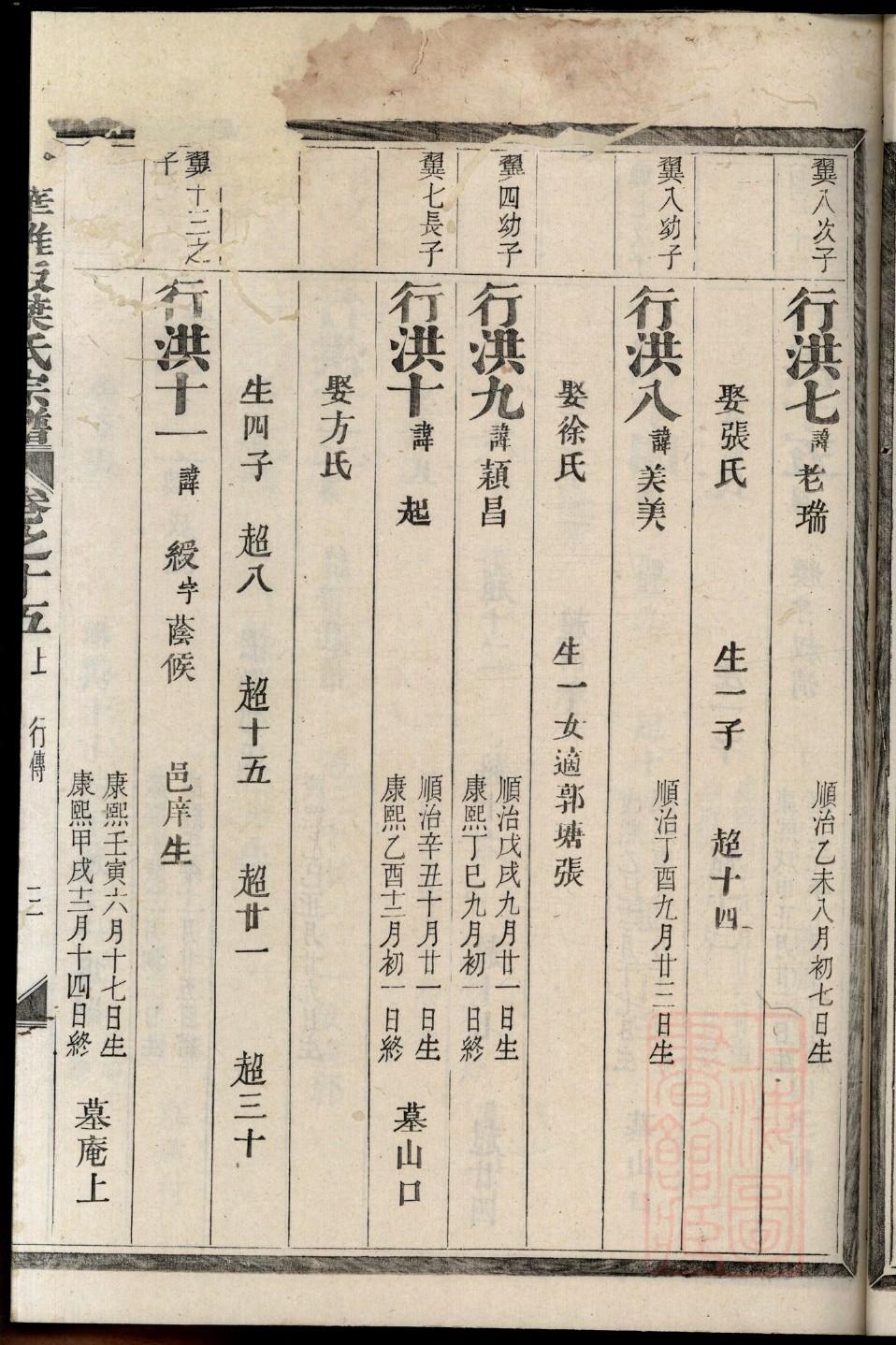 税氏起源地祖籍哪里