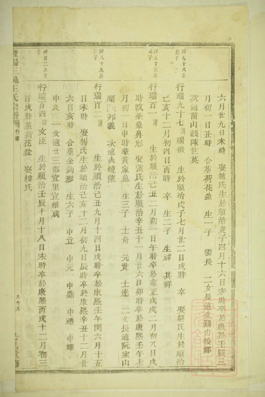 江南第一家家谱家规