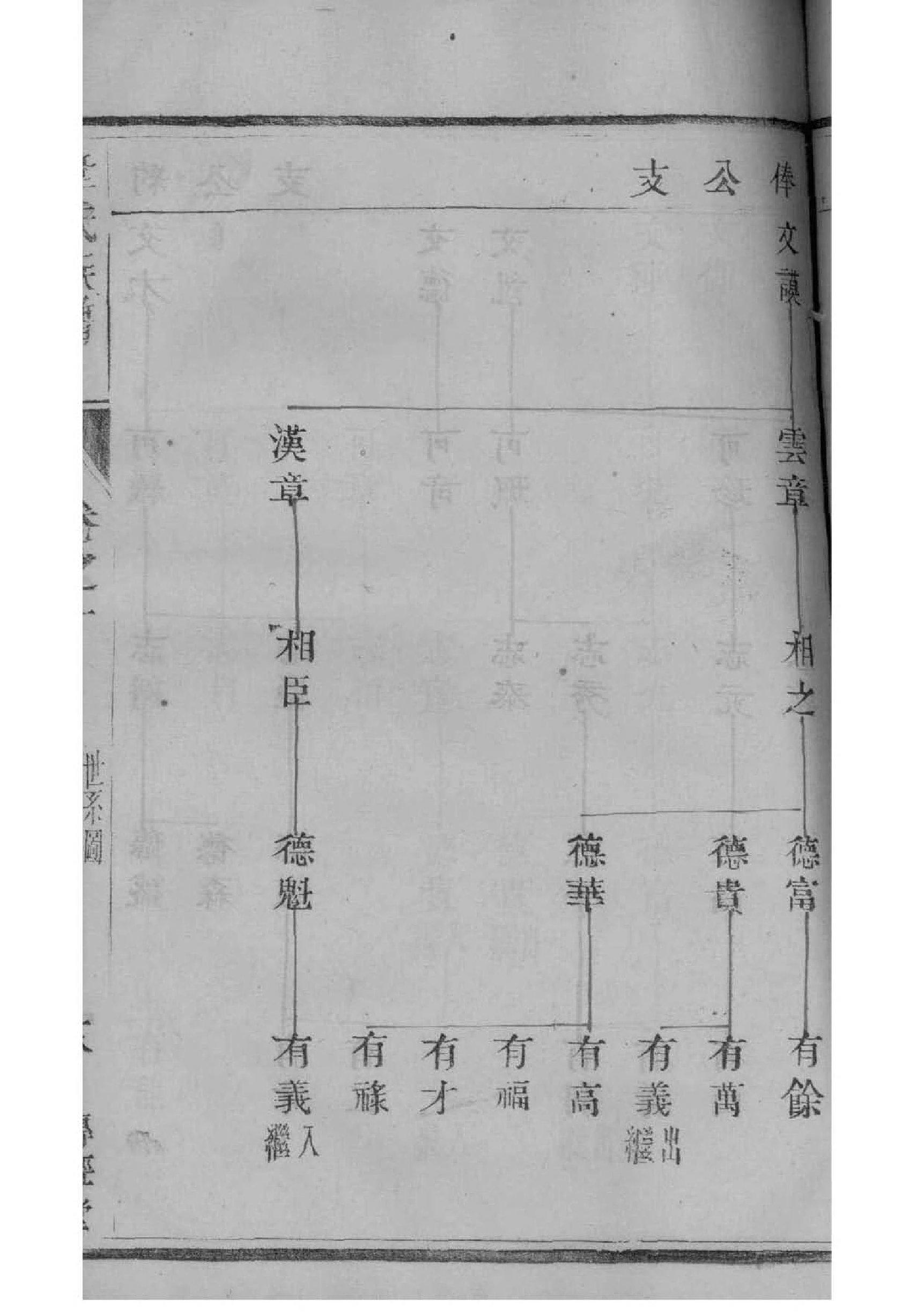 潘氏宗祠在哪里