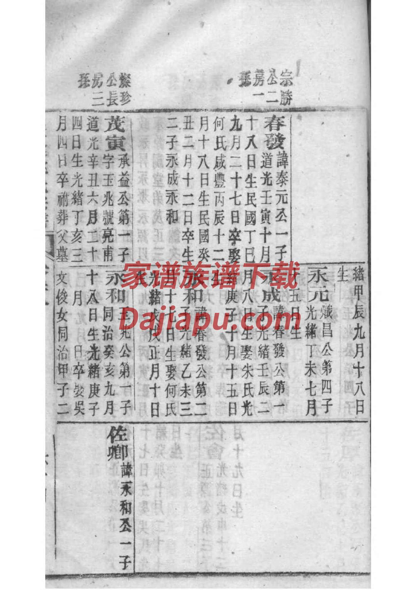 惠氏族谱电子版下载阅读