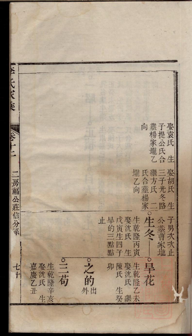 湖南常德肖氏家谱