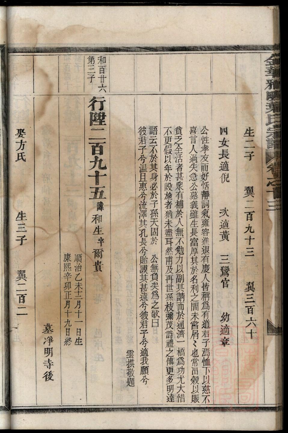 百忍堂张氏家谱24字辈