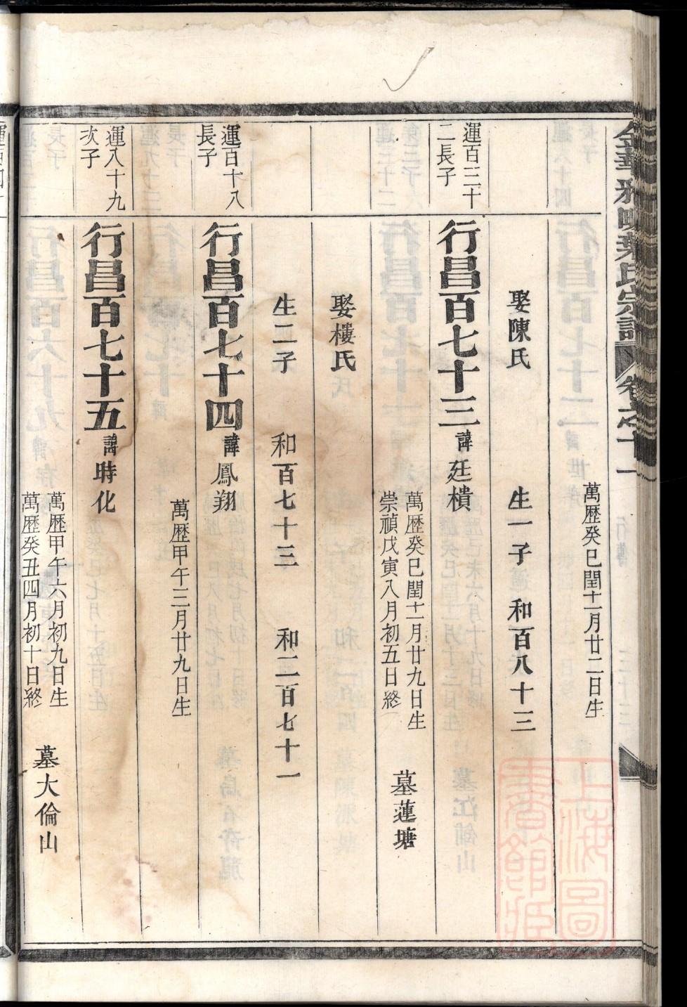 酒氏祠堂在哪里