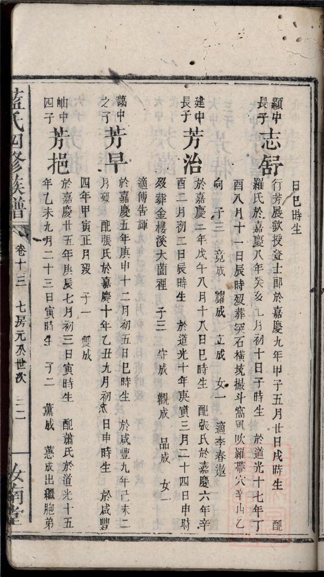 季姓全国有多少人