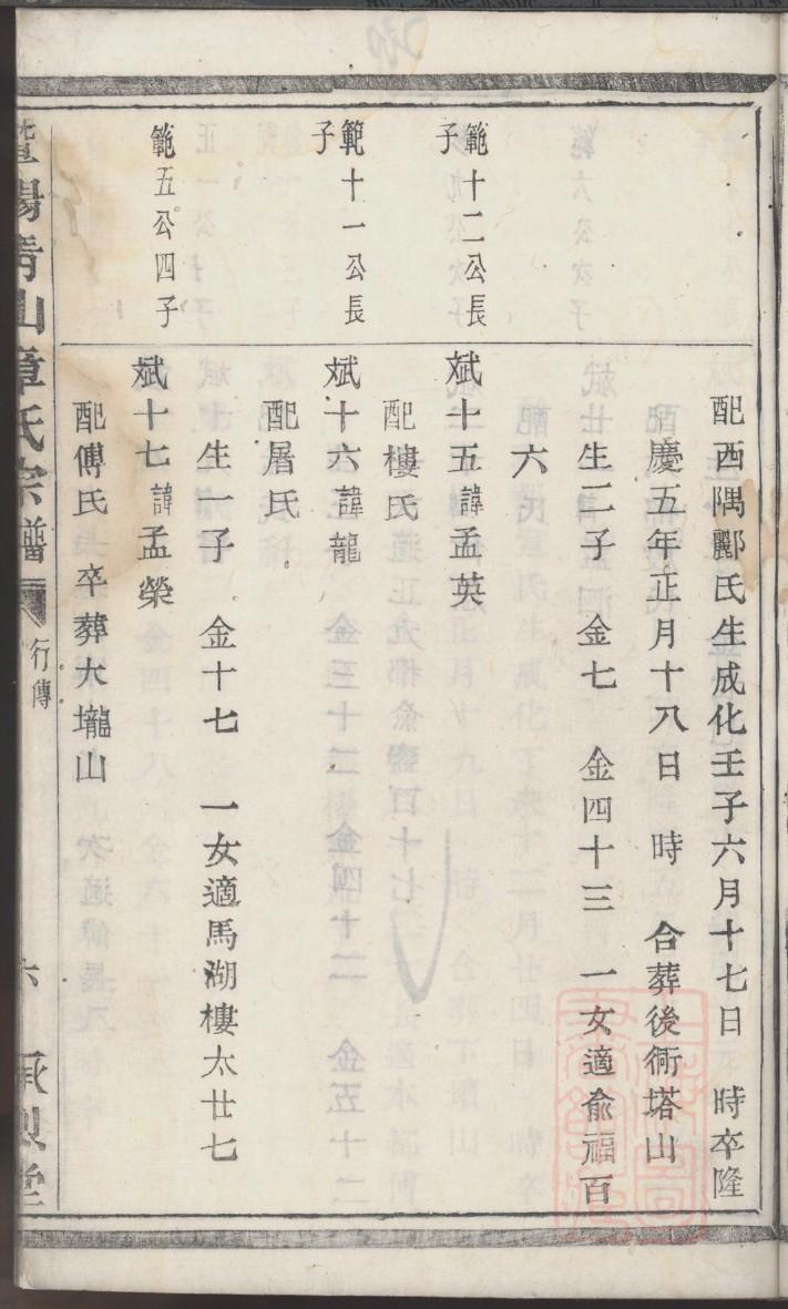 印氏家谱字辈大全集
