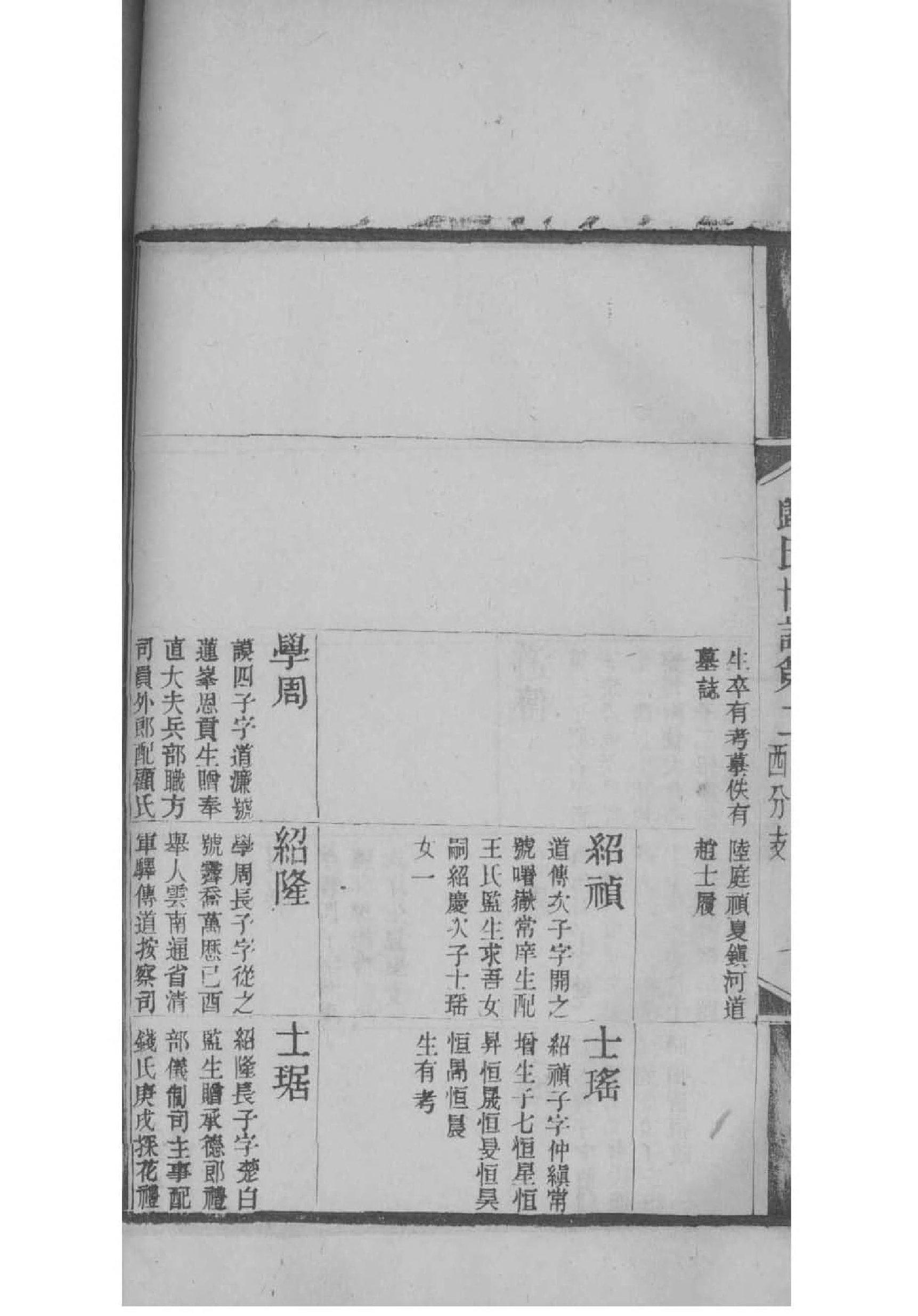 佟氏的起源