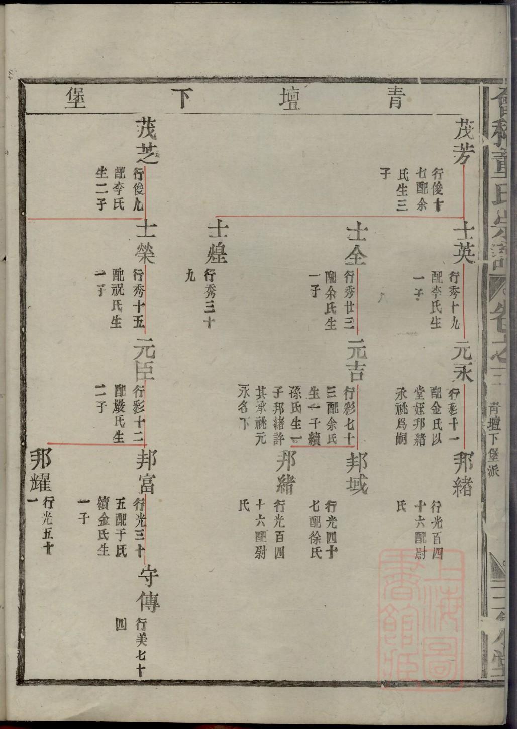 戒氏起源地祖籍哪里