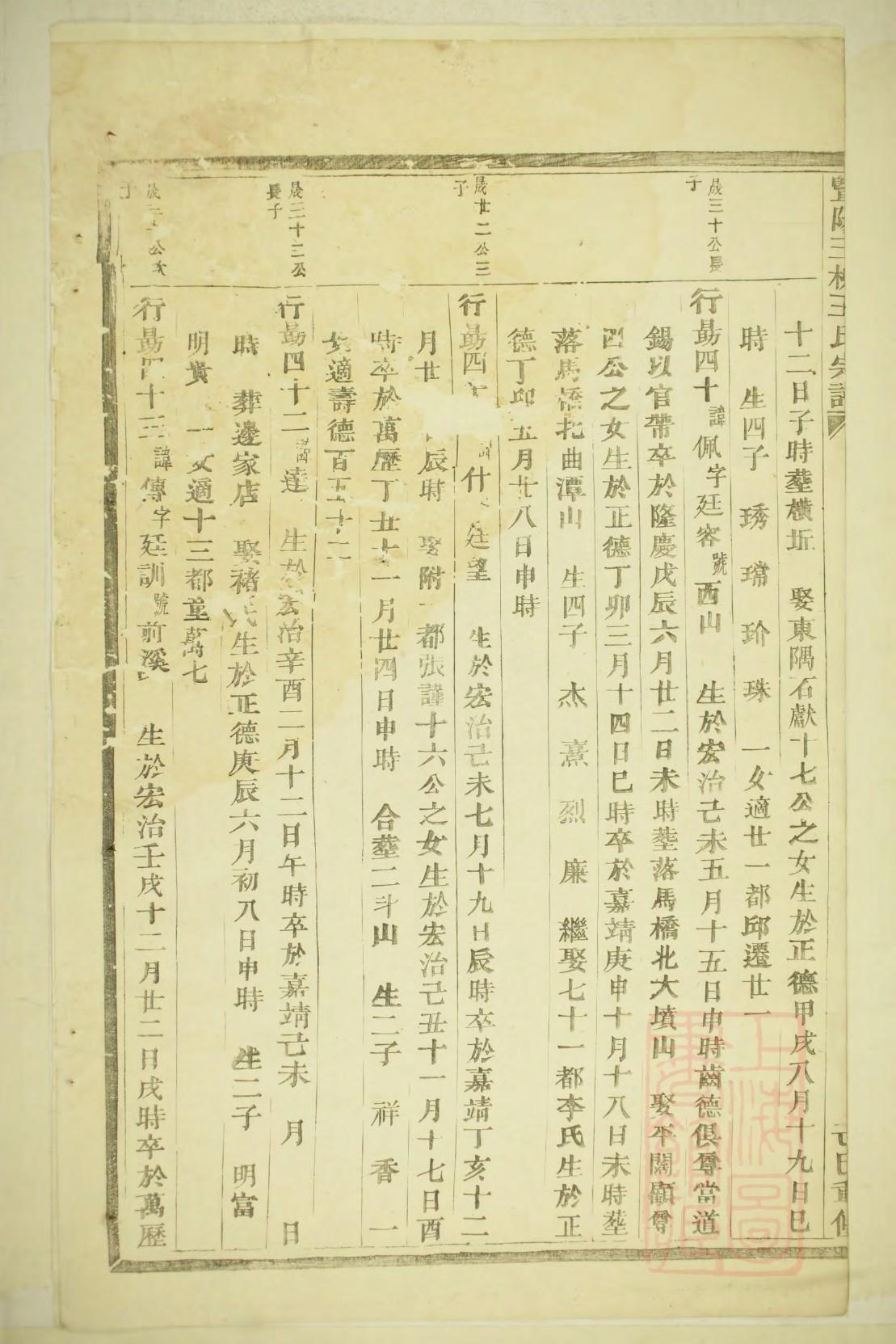 姓屠家谱字辈