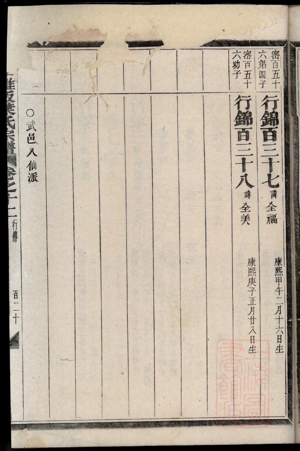 吉林孙氏家谱