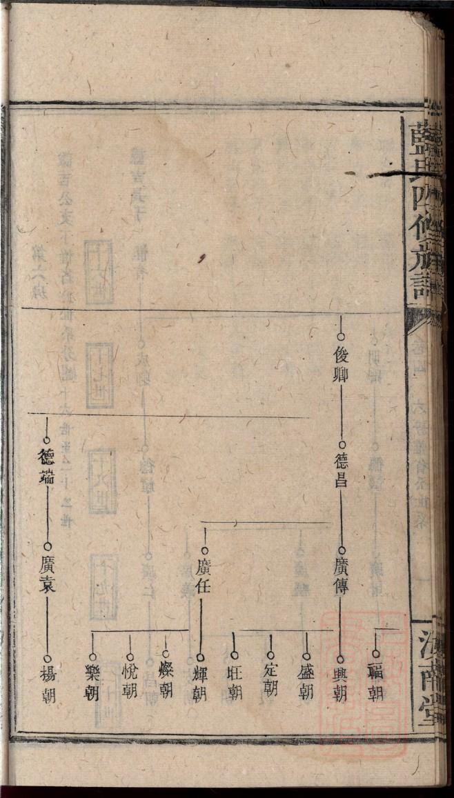 崔氏起源地祖籍哪里