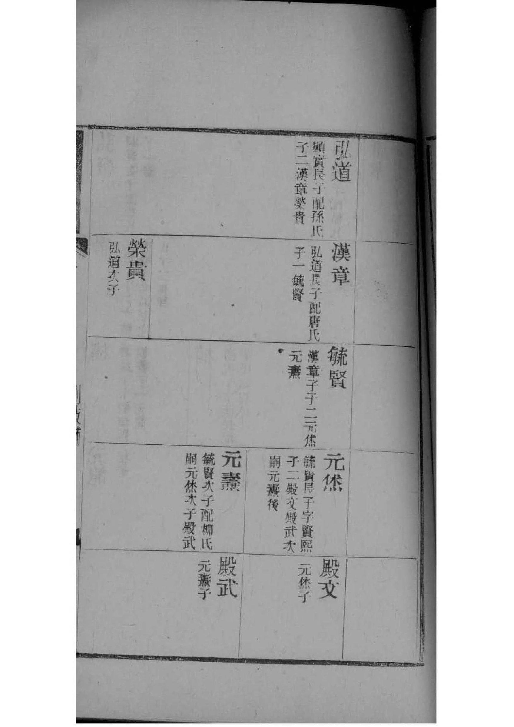 乜氏祖先起源哪里