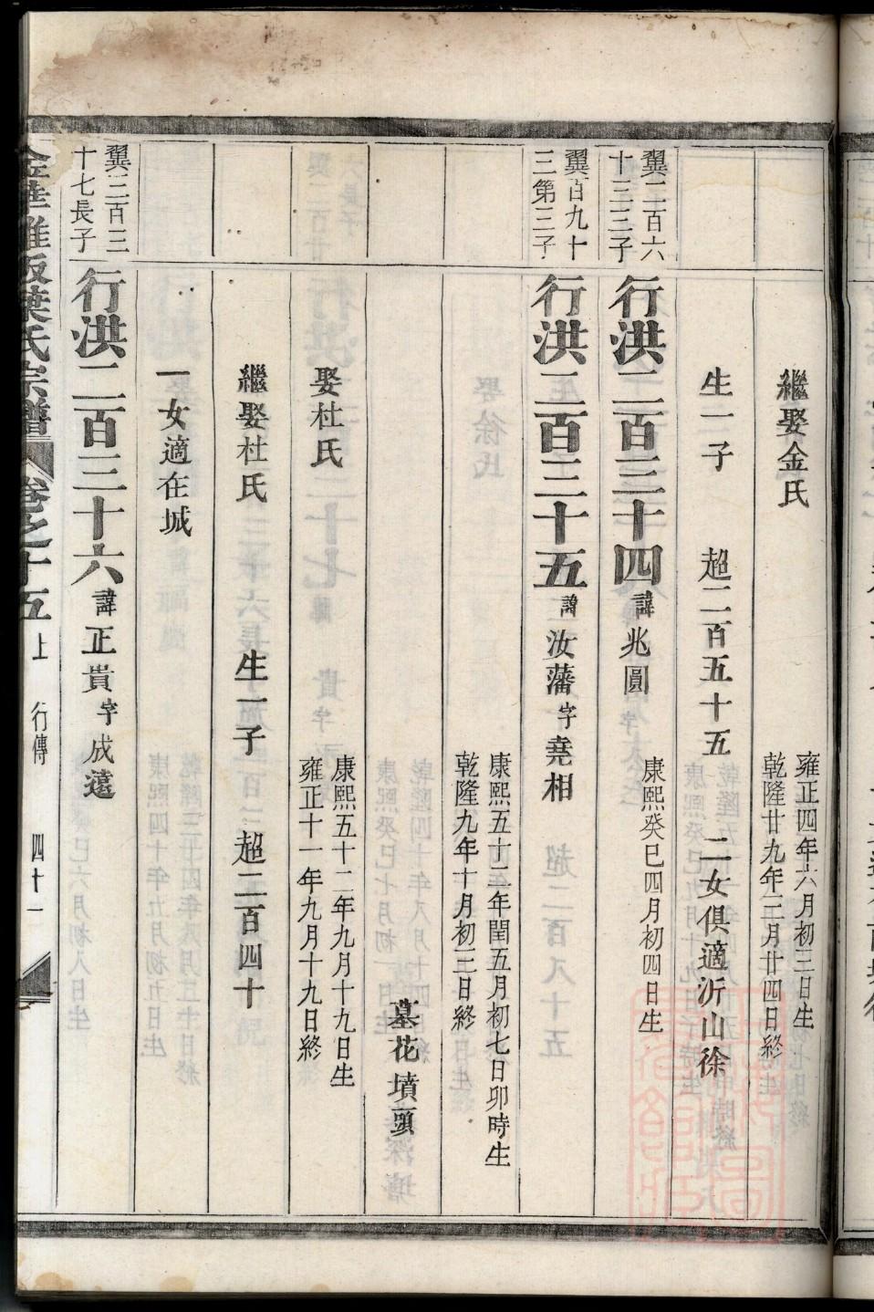 卢姓全国有多少人