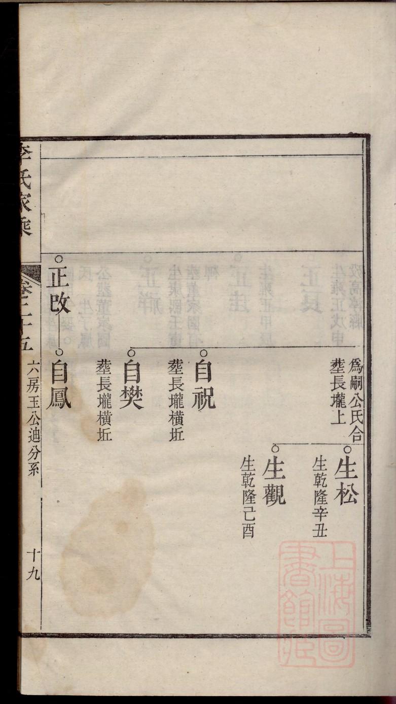 圣氏家谱查询一览表