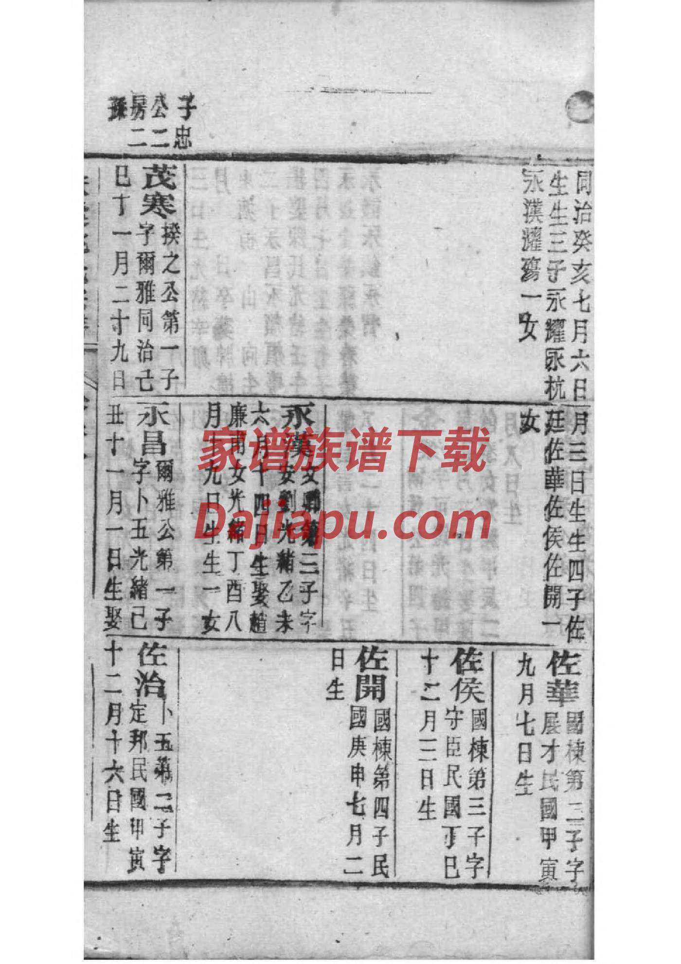 河南内乡王氏家谱