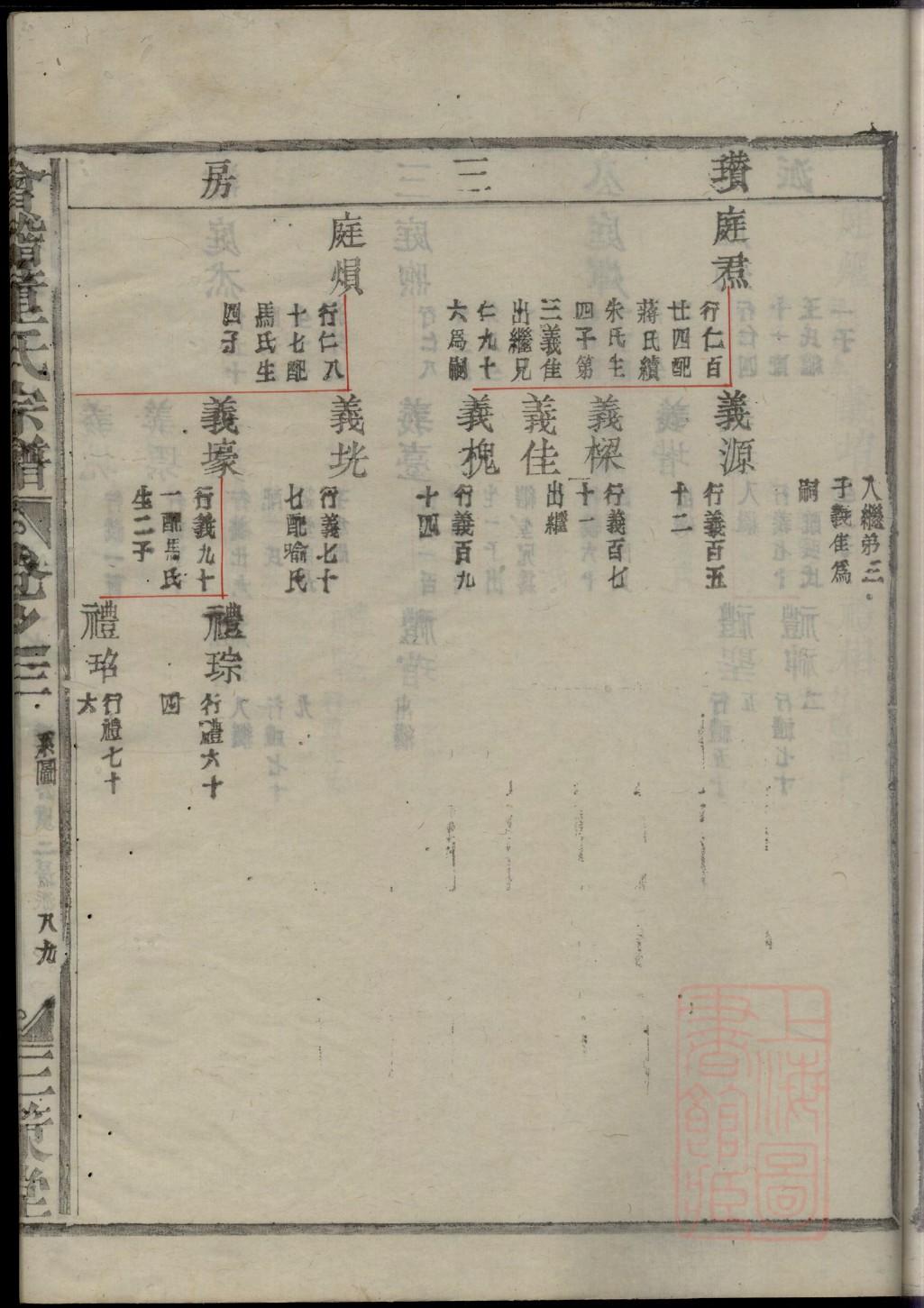 止姓的来源和历史