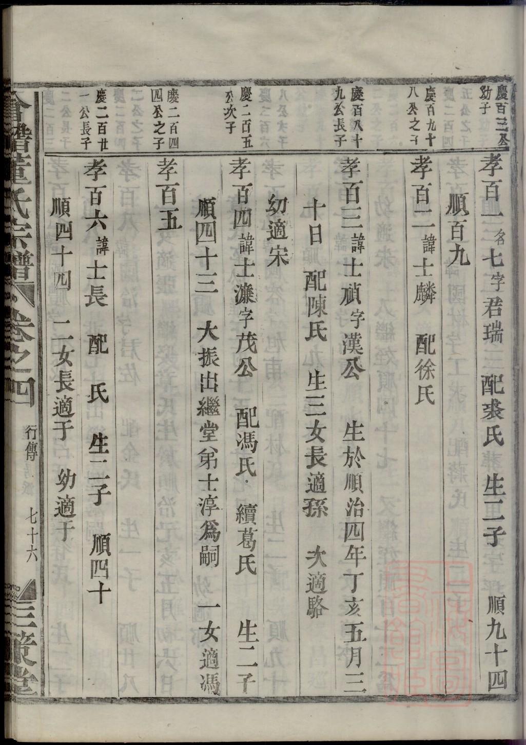 终姓全国有多少人