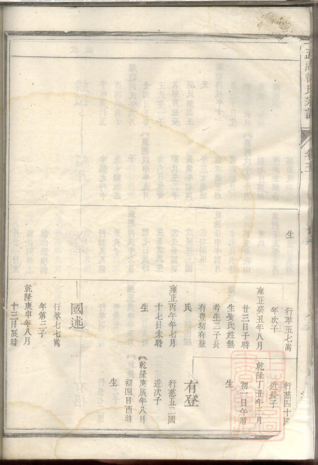 黄氏起源地祖籍哪里