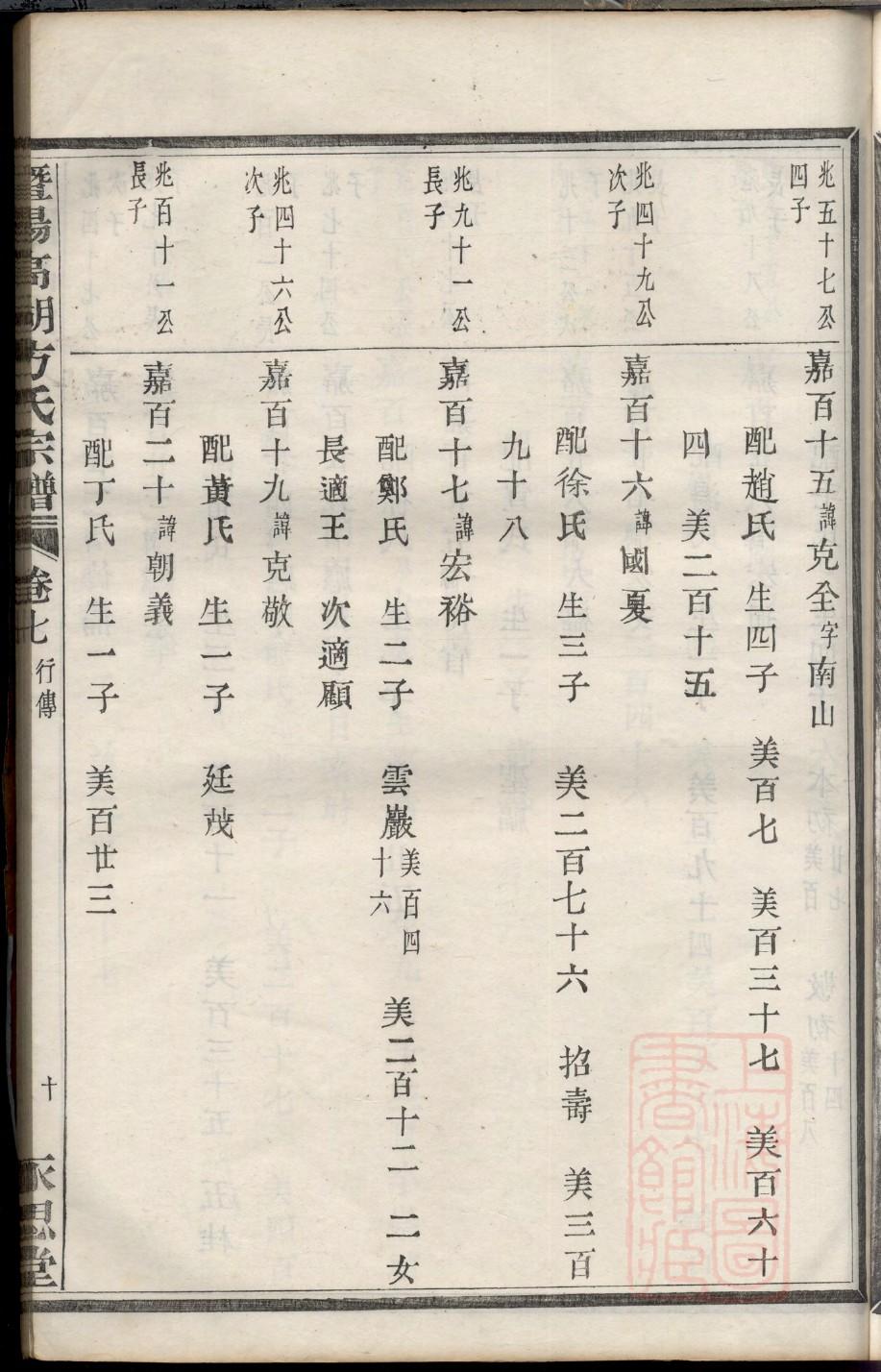祠堂对联十一字通用