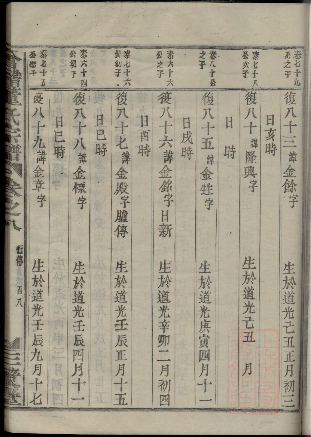 湖南汨罗丰仓彭氏家谱