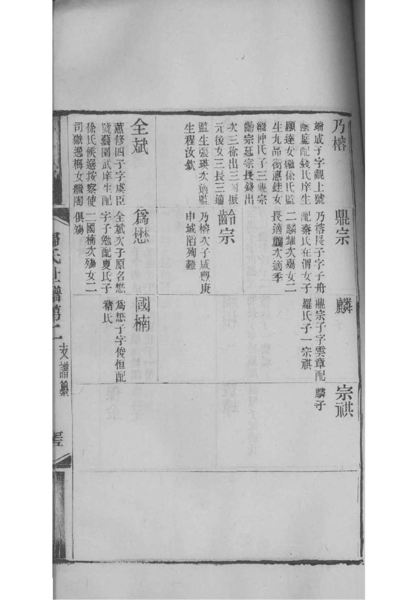 次姓族谱字辈大全