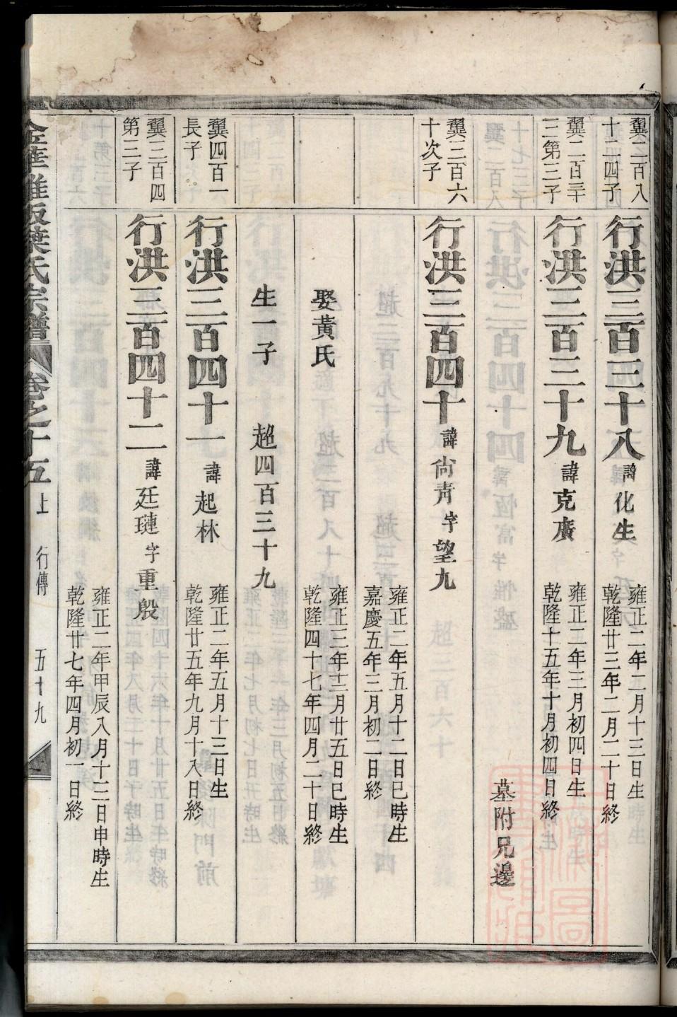 甘熙家谱