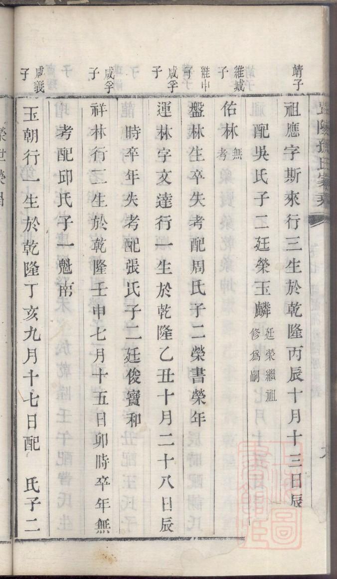 岭南姓氏族谱辑录