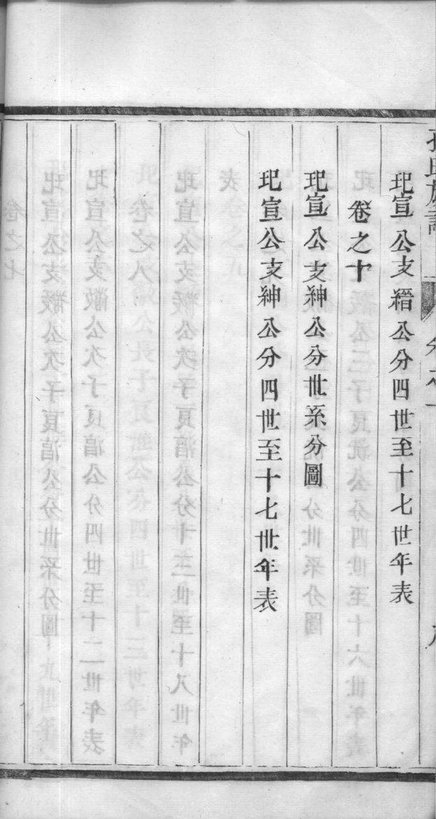 公冶姓免费查自己家谱
