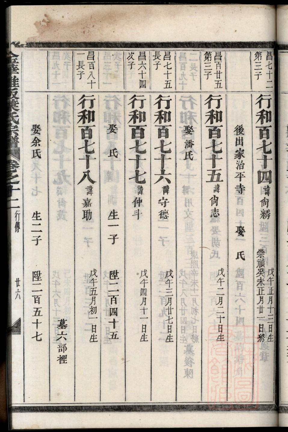 一氏族谱