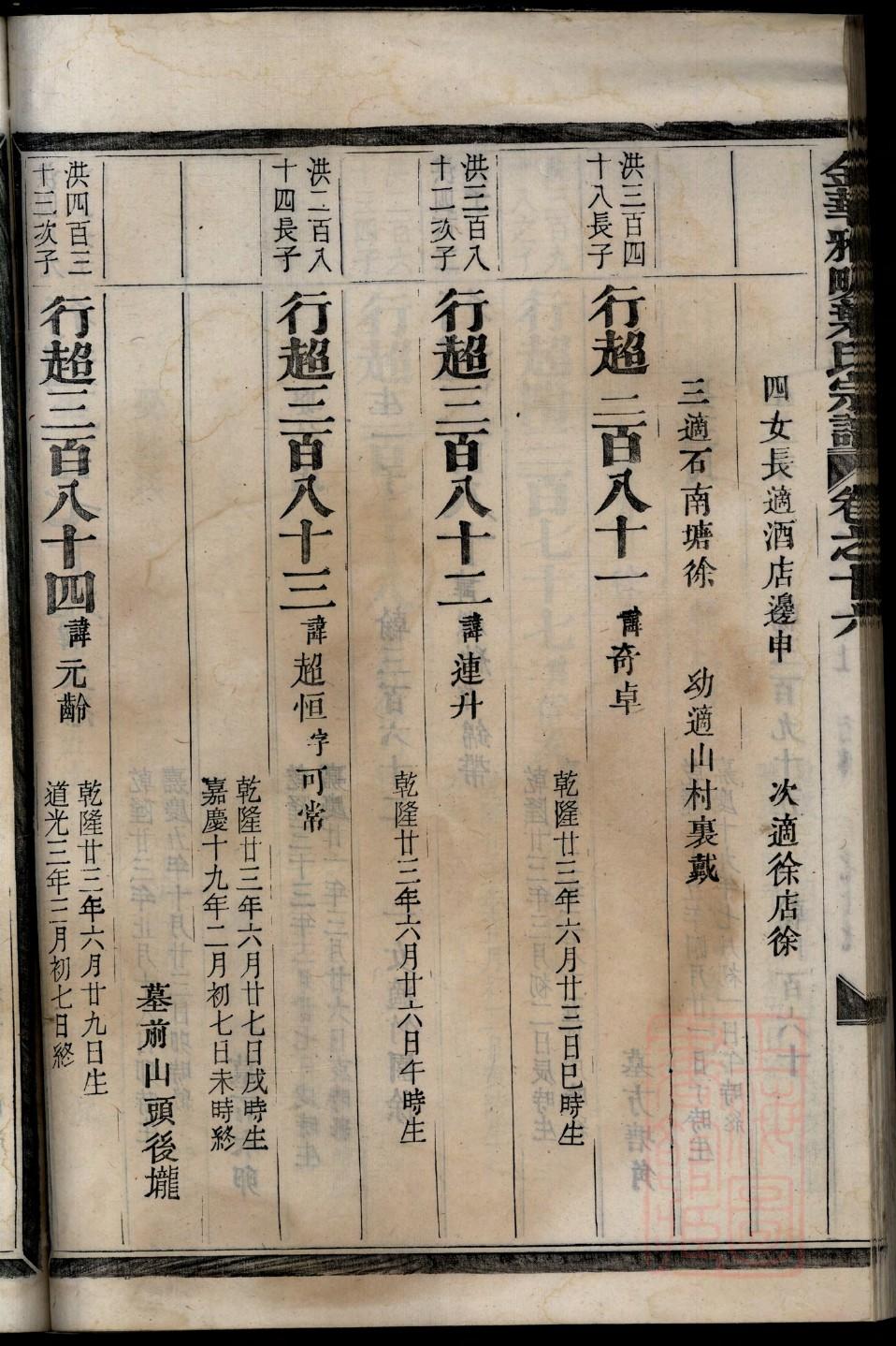 郭姓的来源和历史